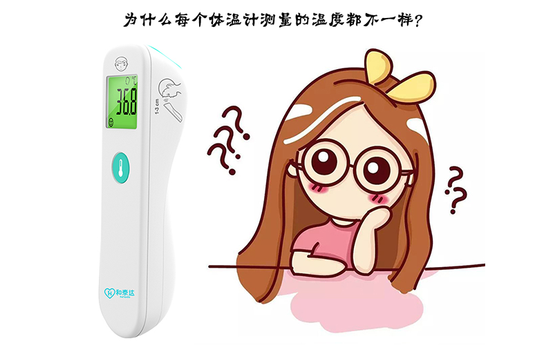 紅外體溫計(jì)測量相差多少是正常的？